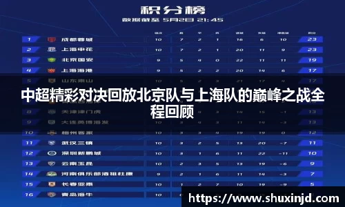 中超精彩对决回放北京队与上海队的巅峰之战全程回顾